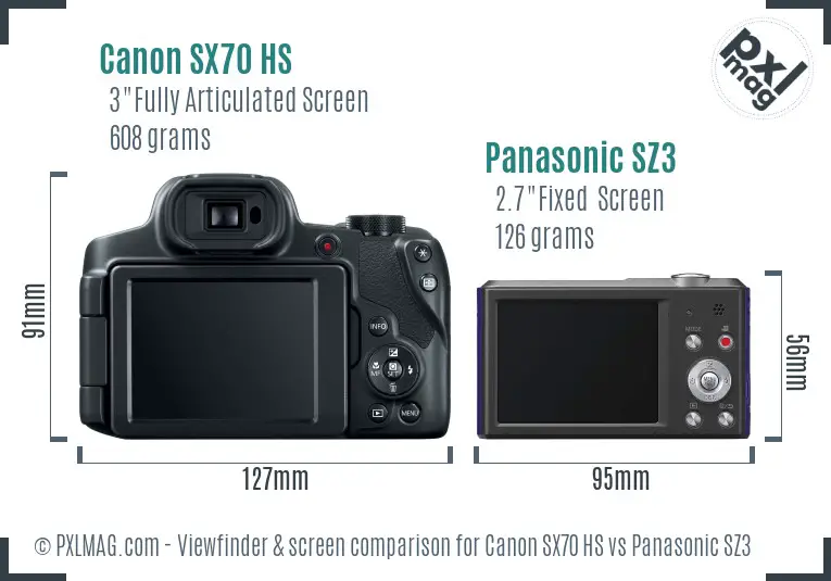 Canon SX70 HS vs Panasonic SZ3 Screen and Viewfinder comparison