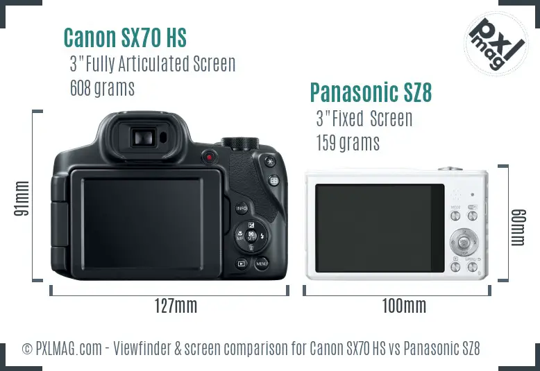 Canon SX70 HS vs Panasonic SZ8 Screen and Viewfinder comparison