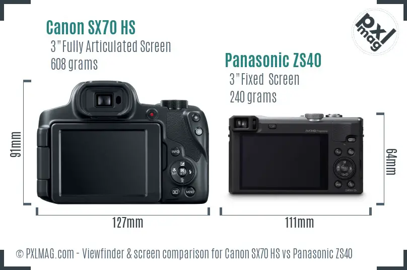 Canon SX70 HS vs Panasonic ZS40 Screen and Viewfinder comparison