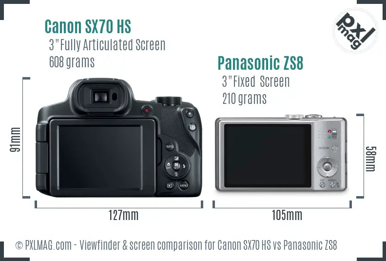 Canon SX70 HS vs Panasonic ZS8 Screen and Viewfinder comparison