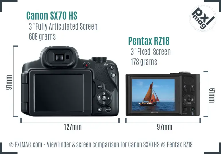 Canon SX70 HS vs Pentax RZ18 Screen and Viewfinder comparison