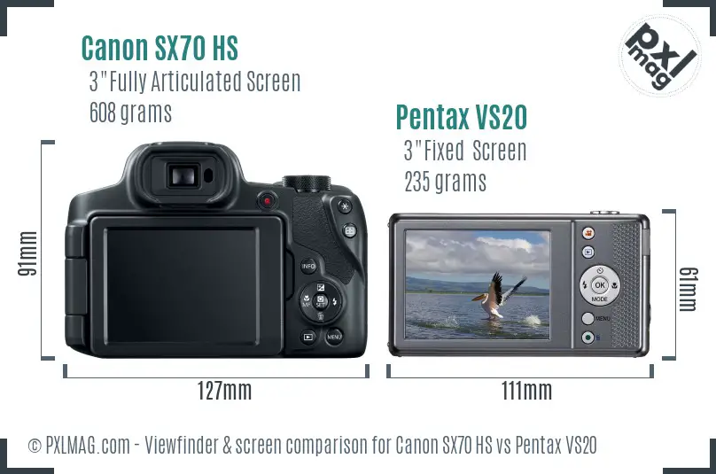 Canon SX70 HS vs Pentax VS20 Screen and Viewfinder comparison
