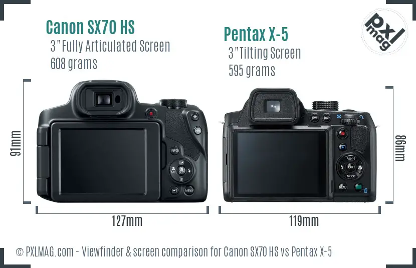 Canon SX70 HS vs Pentax X-5 Screen and Viewfinder comparison