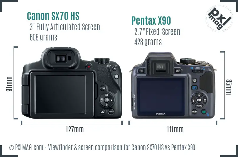 Canon SX70 HS vs Pentax X90 Screen and Viewfinder comparison