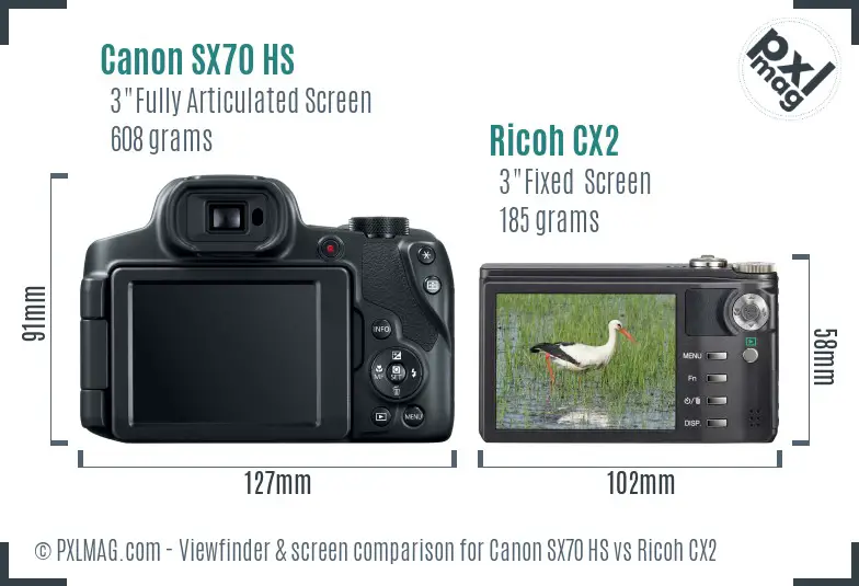 Canon SX70 HS vs Ricoh CX2 Screen and Viewfinder comparison