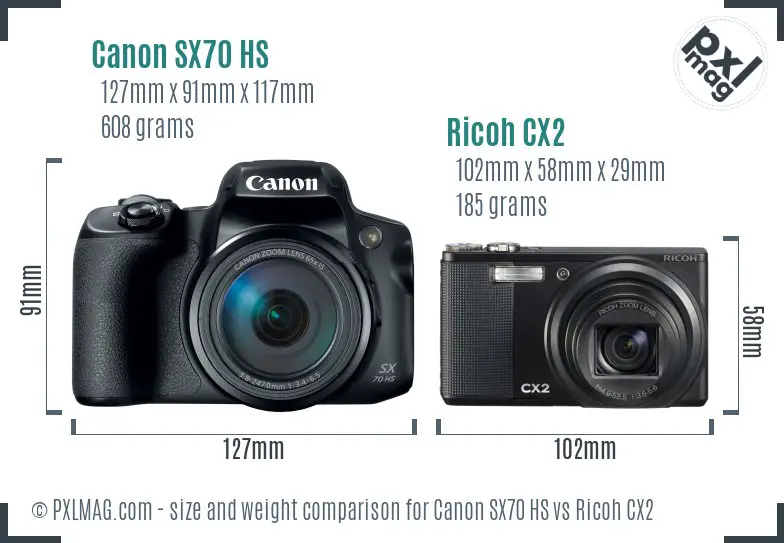 Canon SX70 HS vs Ricoh CX2 size comparison