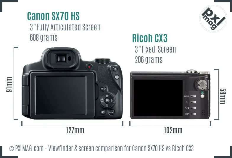 Canon SX70 HS vs Ricoh CX3 Screen and Viewfinder comparison