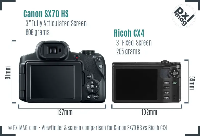 Canon SX70 HS vs Ricoh CX4 Screen and Viewfinder comparison