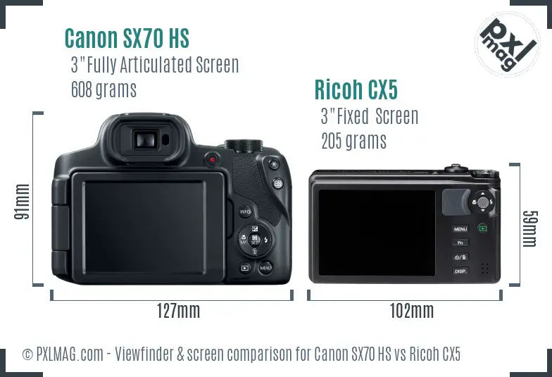 Canon SX70 HS vs Ricoh CX5 Screen and Viewfinder comparison