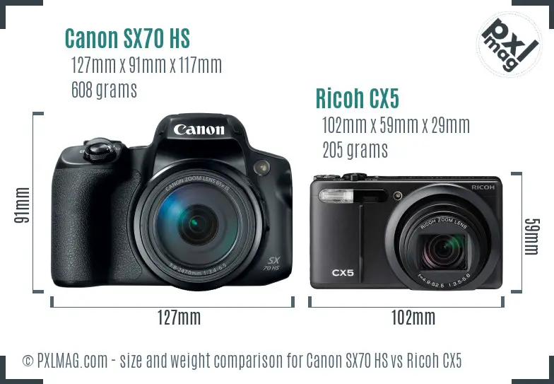 Canon SX70 HS vs Ricoh CX5 size comparison