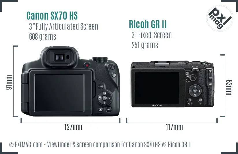 Canon SX70 HS vs Ricoh GR II Screen and Viewfinder comparison