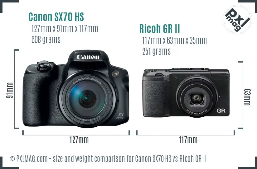 Canon SX70 HS vs Ricoh GR II size comparison