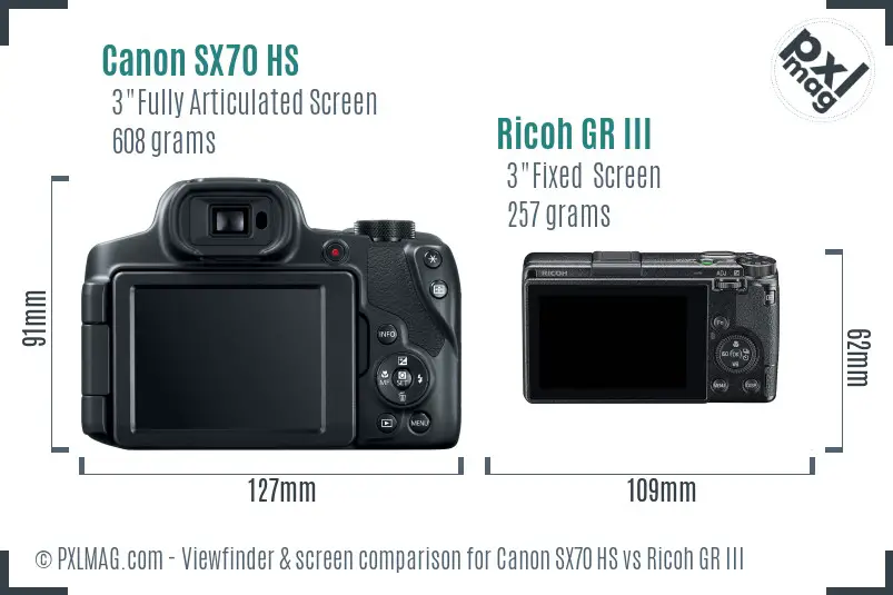 Back screen comparison
