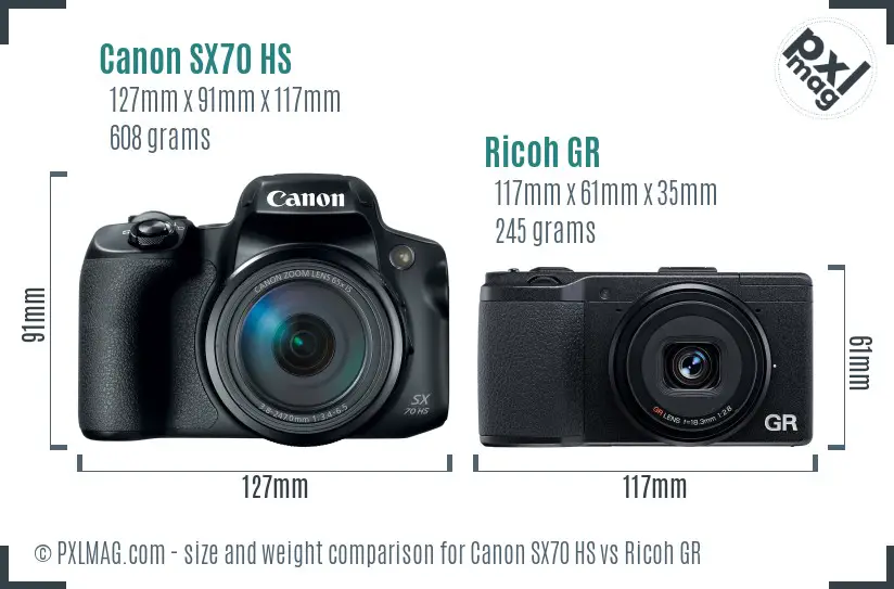 Size and Ergonomics Comparison