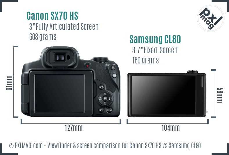 Canon SX70 HS vs Samsung CL80 Screen and Viewfinder comparison