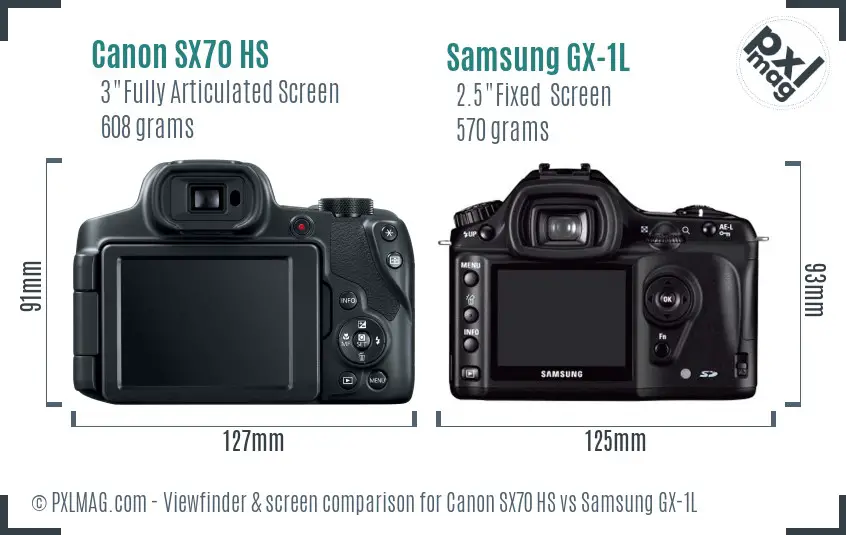 Canon SX70 HS vs Samsung GX-1L Screen and Viewfinder comparison