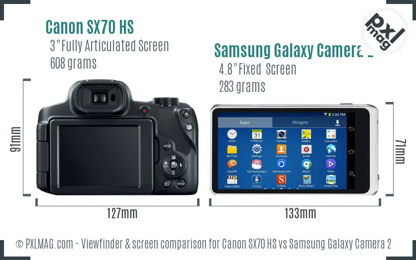 Canon SX70 HS vs Samsung Galaxy Camera 2 Screen and Viewfinder comparison