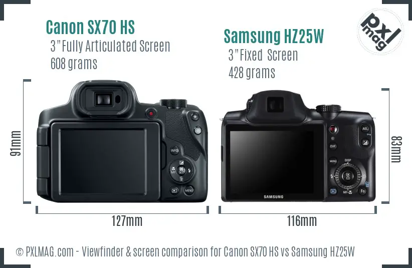 Canon SX70 HS vs Samsung HZ25W Screen and Viewfinder comparison