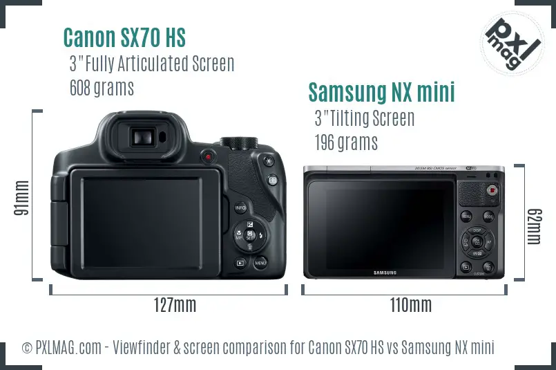 Canon SX70 HS vs Samsung NX mini Screen and Viewfinder comparison Canon SX70 HS vs Samsung NX mini Screen and Viewfinder comparison