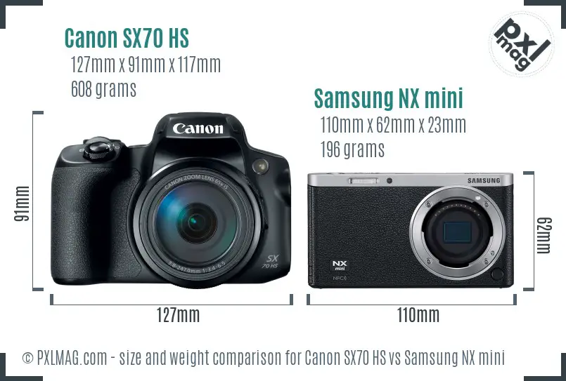 Canon SX70 HS vs Samsung NX mini size comparison Canon SX70 HS vs Samsung NX mini size comparison