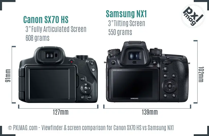 Canon SX70 HS vs Samsung NX1 Screen and Viewfinder comparison