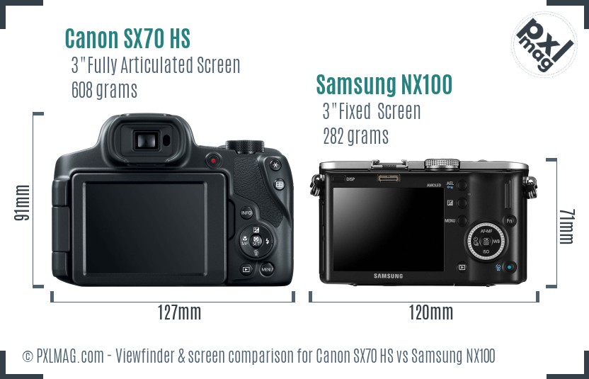 Canon SX70 HS vs Samsung NX100 Screen and Viewfinder comparison