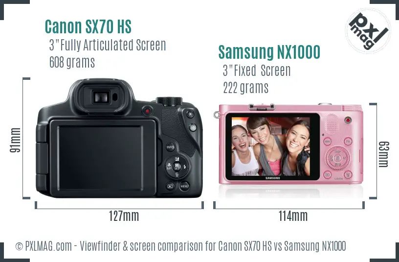 Canon SX70 HS vs Samsung NX1000 Screen and Viewfinder comparison Canon SX70 HS vs Samsung NX1000 Screen and Viewfinder comparison