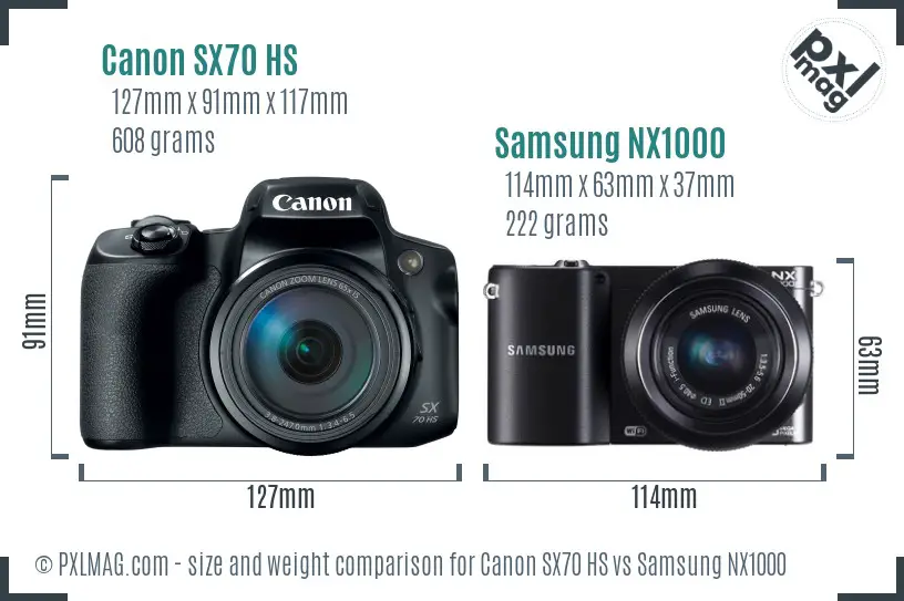 Canon SX70 HS vs Samsung NX1000 size comparison Canon SX70 HS vs Samsung NX1000 size comparison