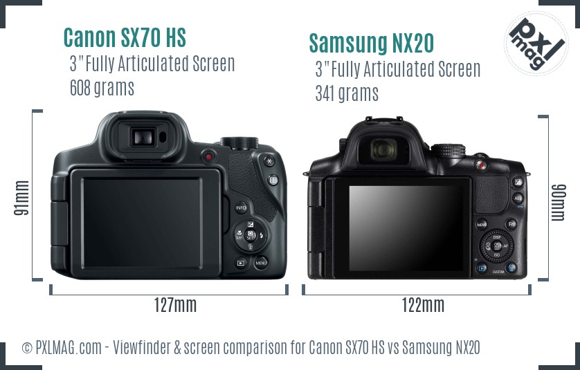 Canon SX70 HS vs Samsung NX20 Screen and Viewfinder comparison