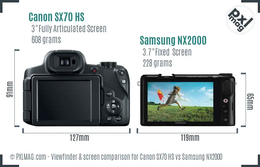 Canon SX70 HS vs Samsung NX2000 Screen and Viewfinder comparison