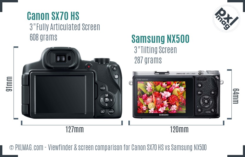 Canon SX70 HS vs Samsung NX500 Screen and Viewfinder comparison