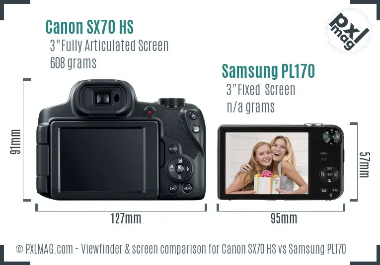 Canon SX70 HS vs Samsung PL170 Screen and Viewfinder comparison Canon SX70 HS vs Samsung PL170 Screen and Viewfinder comparison
