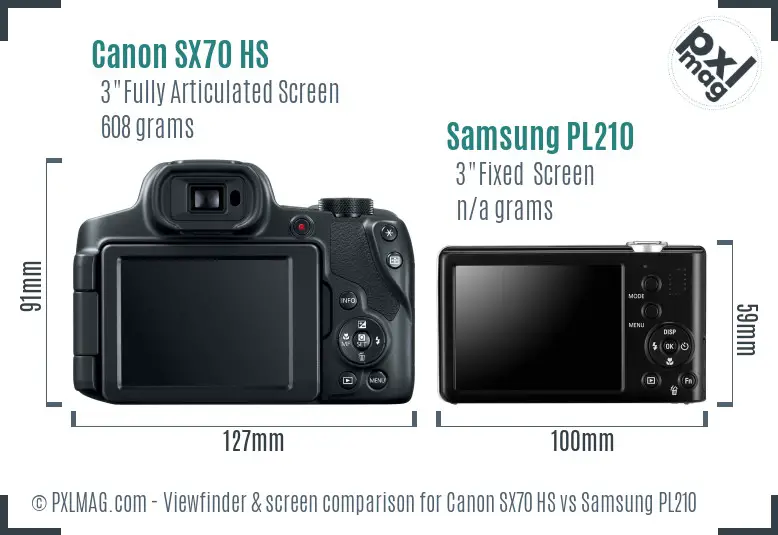 Canon SX70 HS vs Samsung PL210 Screen and Viewfinder comparison