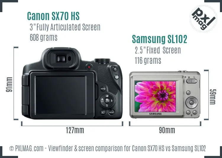 Canon SX70 HS vs Samsung SL102 Screen and Viewfinder comparison