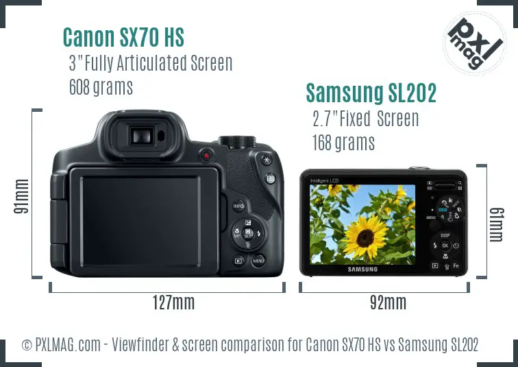 Canon SX70 HS vs Samsung SL202 Screen and Viewfinder comparison Canon SX70 HS vs Samsung SL202 Screen and Viewfinder comparison