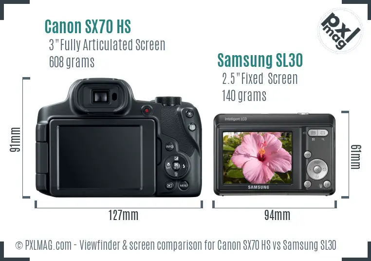 Canon SX70 HS vs Samsung SL30 Screen and Viewfinder comparison