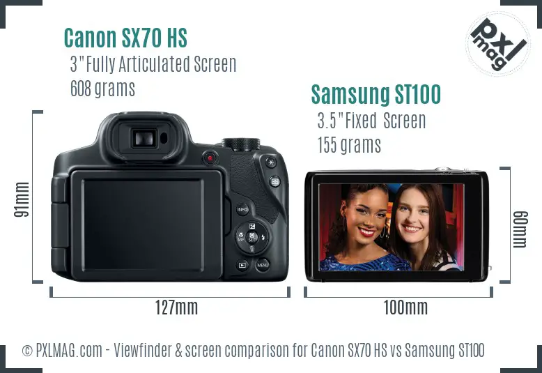 Canon SX70 HS vs Samsung ST100 Screen and Viewfinder comparison