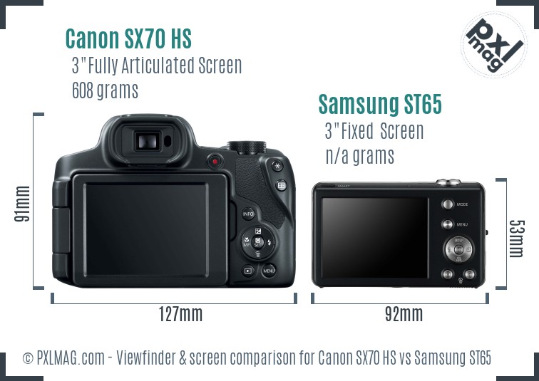 Canon SX70 HS vs Samsung ST65 Screen and Viewfinder comparison