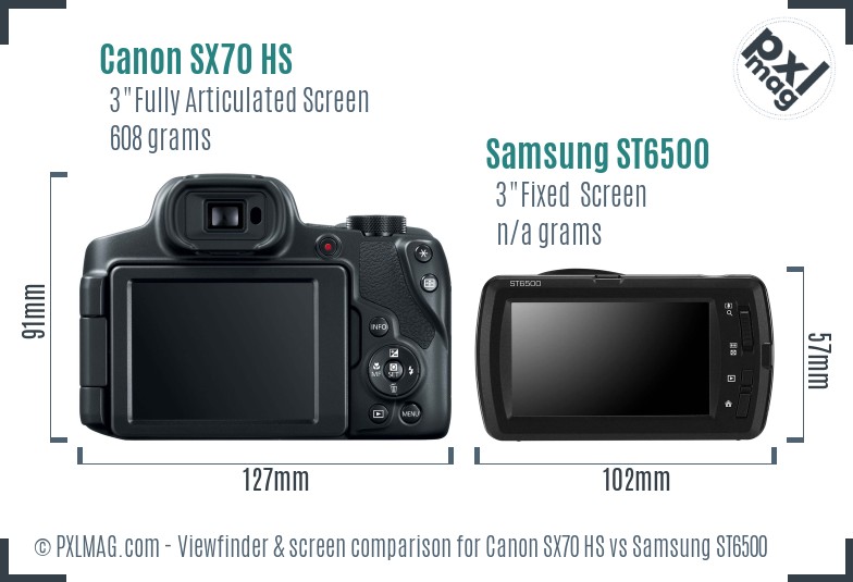 Canon SX70 HS vs Samsung ST6500 Screen and Viewfinder comparison