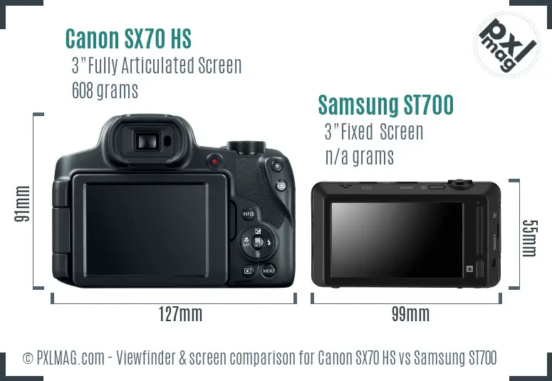 Canon SX70 HS vs Samsung ST700 Screen and Viewfinder comparison