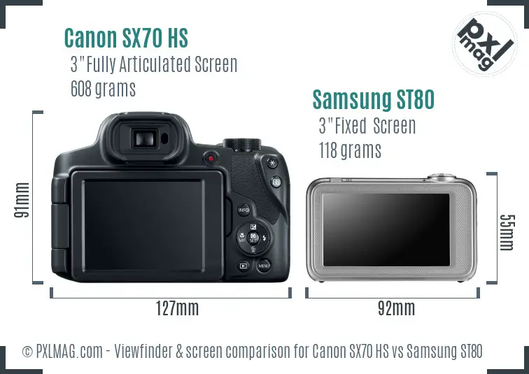 Canon SX70 HS vs Samsung ST80 Screen and Viewfinder comparison