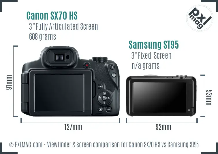 Canon SX70 HS vs Samsung ST95 Screen and Viewfinder comparison