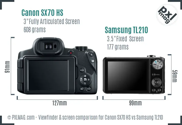 Canon SX70 HS vs Samsung TL210 Screen and Viewfinder comparison