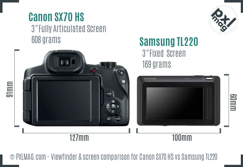 Canon SX70 HS vs Samsung TL220 Screen and Viewfinder comparison