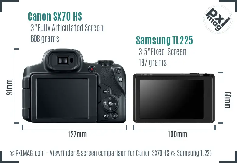 Canon SX70 HS vs Samsung TL225 Screen and Viewfinder comparison Canon SX70 HS vs Samsung TL225 Screen and Viewfinder comparison