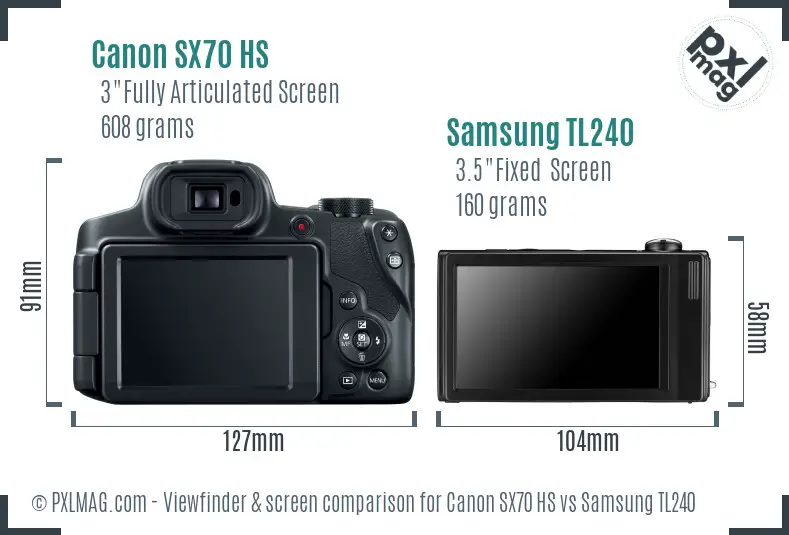 Canon SX70 HS vs Samsung TL240 Screen and Viewfinder comparison