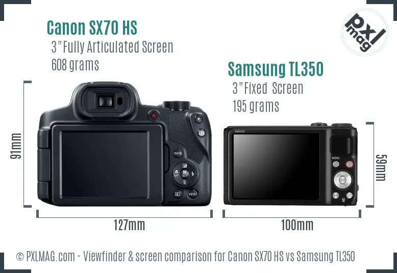 Canon SX70 HS vs Samsung TL350 Screen and Viewfinder comparison