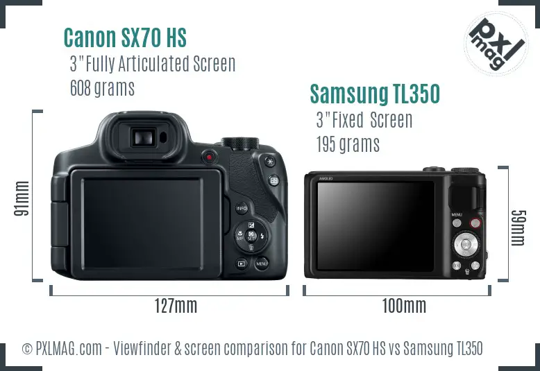 Canon SX70 HS vs Samsung TL350 Screen and Viewfinder comparison Canon SX70 HS vs Samsung TL350 Screen and Viewfinder comparison