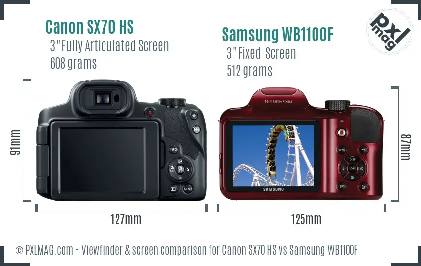 Canon SX70 HS vs Samsung WB1100F Screen and Viewfinder comparison
