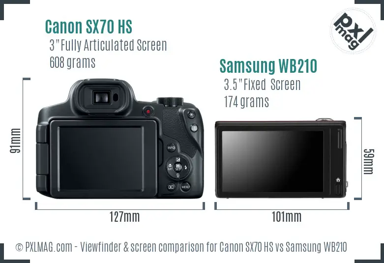 Canon SX70 HS vs Samsung WB210 Screen and Viewfinder comparison